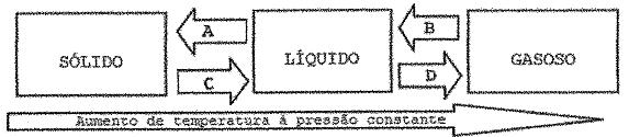 questões de concursos - Escola de Aprendizes Marinheiros (EAM) - 2017