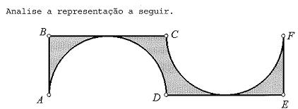questões de concursos - Escola de Aprendizes Marinheiros (EAM) - 2017