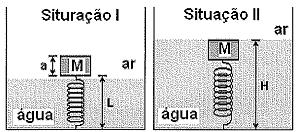 questões de concursos - Escola de Aprendizes Marinheiros (EAM) - 2017