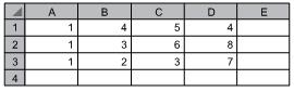 questões de concursos - Polícia Civil do Estado de São Paulo (PC SP) - 2017
