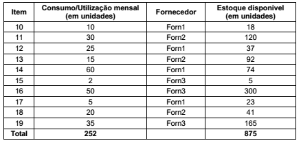Questões de concursos Tribunal Regional Federal da 3ª Região (TRF 3) questões de concursos Tribunal Regional Federal da 3ª Região (TRF 3) 2016