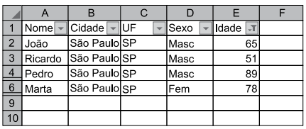 Questões de concursos Polícia Militar do Estado de São Paulo (PM SP) questões de concursos Polícia Militar do Estado de São Paulo (PM SP) 2017