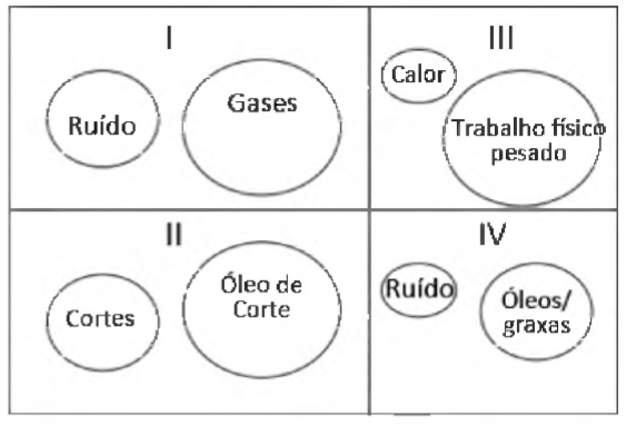 Questões de concursos Empresa Baiana de Águas e Saneamento (EMBASA) questões de concursos Empresa Baiana de Águas e Saneamento (EMBASA) 2015