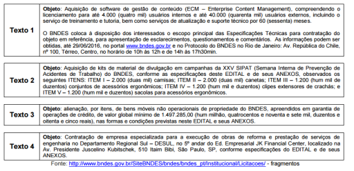 Questões de concursos Colégio Pedro II questões de concursos Colégio Pedro II 2016