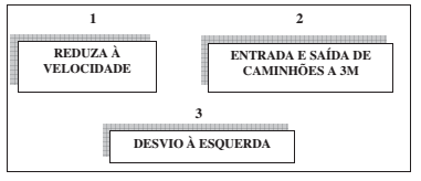 questões de concursos - Polícia Militar do Estado de Pernambuco (PM-PE  Soldado) - 2016