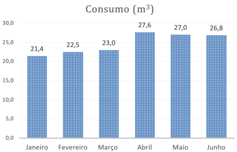 questões de concursos Companhia de Saneamento do Pará (COSANPA) questões de concursos Companhia de Saneamento do Pará (COSANPA) 2017