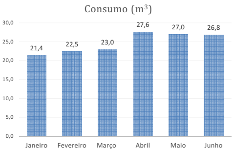 questões de concursos Companhia de Saneamento do Pará (COSANPA) 2017 