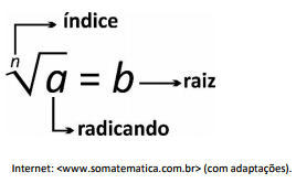 questões de concursos Conselho Nacional de Técnicos em Radiologia (CONTER) 2017 
