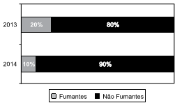questões de concursos Prefeitura de São José dos Campos questões de concursos Prefeitura de São José dos Campos 2015