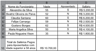 questões de concursos Prefeitura de São José dos Campos questões de concursos Prefeitura de São José dos Campos 2015