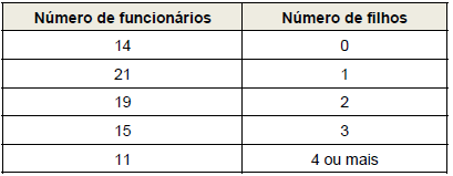 questões de concursos Assembleia Legislativa do Estado do Mato Grosso do Sul (AL MS) questões de concursos Assembleia Legislativa do Estado do Mato Grosso do Sul (AL MS) 2016