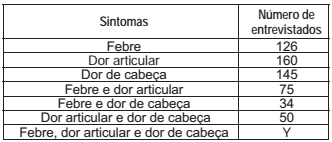 questões de concursos Universidade Federal de Rio de Janeiro (UFRJ) questões de concursos Universidade Federal de Rio de Janeiro (UFRJ) 2017