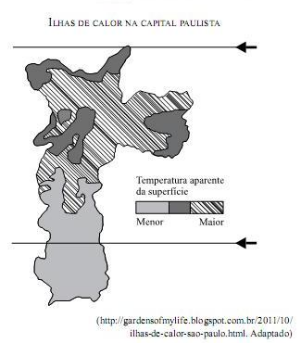 questões de concursos Prefeitura de São Paulo questões de concursos Prefeitura de São Paulo 201