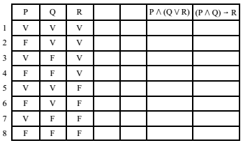 questões de concursos Agência Brasileira de Inteligência (ABIN) 2018 