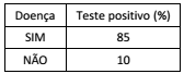 questões de concursos - Instituto Brasileiro de Geografia e Estatística (IBGE) - 2016