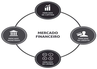questões de concursos - Banco do Brasil S.A. - 2016