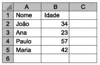 questões de concursos Polícia Militar do Estado de São Paulo (PMSP) questões de concursos Polícia Militar do Estado de São Paulo (PMSP) 2018