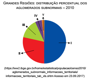questões de concursos Polícia Militar do Estado de São Paulo (PMSP) questões de concursos Polícia Militar do Estado de São Paulo (PMSP) 2017