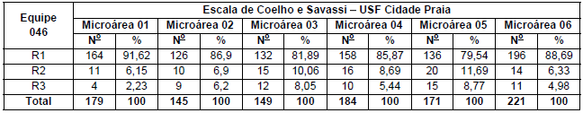 questões de concursos Prefeitura de Macapá questões de concursos Prefeitura de Macapá 2018