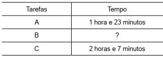 questões de concursos Prefeitura de Suzano questões de concursos Prefeitura de Suzano 2018