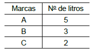questões de concursos Prefeitura de Suzano questões de concursos Prefeitura de Suzano 2016