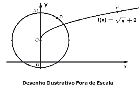 questões de concursos Formação de Cadetes do Exército questões de concursos Formação de Cadetes do Exército 2018