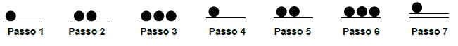 questões de concursos Conselho Regional de Enfermagem do Paraná (Coren PR) 2018 
