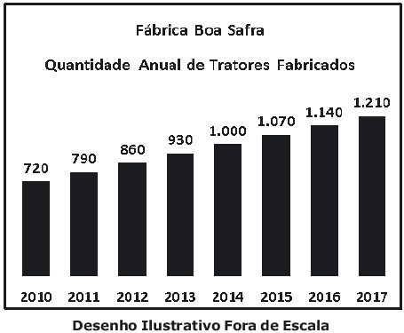 questões de concursos Formação de Cadetes do Exército questões de concursos Formação de Cadetes do Exército 2018