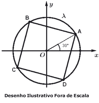 questões de concursos Formação de Cadetes do Exército questões de concursos Formação de Cadetes do Exército 2018