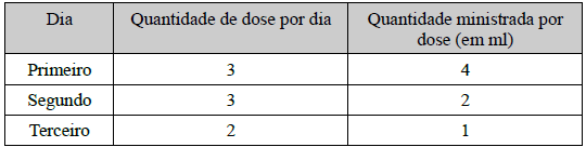 questões de concursos Universidade Estadual do Oeste do Paraná (Unioeste) questões de concursos Universidade Estadual do Oeste do Paraná (Unioeste) 2015