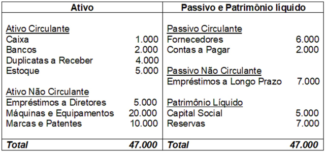 questões de concursos Secretaria de Estado da Educação do Amazonas (SEEDUC AM) questões de concursos Secretaria de Estado da Educação do Amazonas (SEEDUC AM) 2018