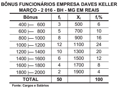 questões de concursos Polícia Militar do Estado de Minas Gerais questões de concursos Polícia Militar do Estado de Minas Gerais 2017