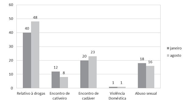 questões de concursos Polícia Militar do Estado de Minas Gerais questões de concursos Polícia Militar do Estado de Minas Gerais 2017