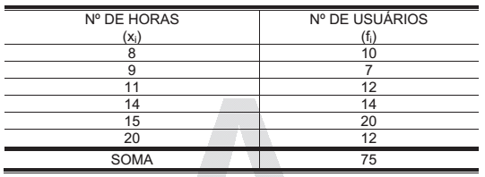 questões de concursos Polícia Militar do Estado de Minas Gerais questões de concursos Polícia Militar do Estado de Minas Gerais 2017