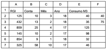 questões de concursos Companhia de Saneameto Básico do Estado de São Paulo (Sabesp) questões de concursos Companhia de Saneameto Básico do Estado de São Paulo (Sabesp) 2018