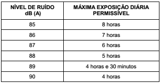 questões de concursos Companhia de Saneameto Básico do Estado de São Paulo (Sabesp) questões de concursos Companhia de Saneameto Básico do Estado de São Paulo (Sabesp) 2018