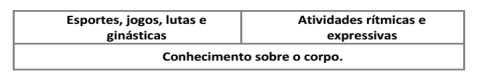questões de concursos Instituto Federal de Educação, Ciência e Tecnologia da Paraíba (IFPB) questões de concursos Instituto Federal de Educação, Ciência e Tecnologia da Paraíba (IFPB) 2014