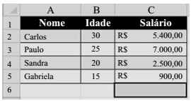 questões de concursos Departamento Estadual de Trânsito de São Paulo (DETRAN SP) questões de concursos Departamento Estadual de Trânsito de São Paulo (DETRAN SP) 2013