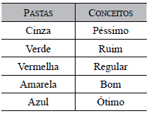 questões de concursos Polícia Militar do Estado de São Paulo (PMSP) questões de concursos Polícia Militar do Estado de São Paulo (PMSP) 2014