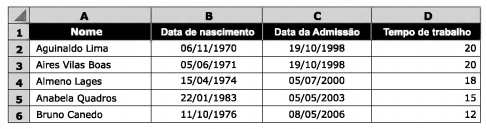 questões de concursos Câmara Municipal de Serrana 2019 