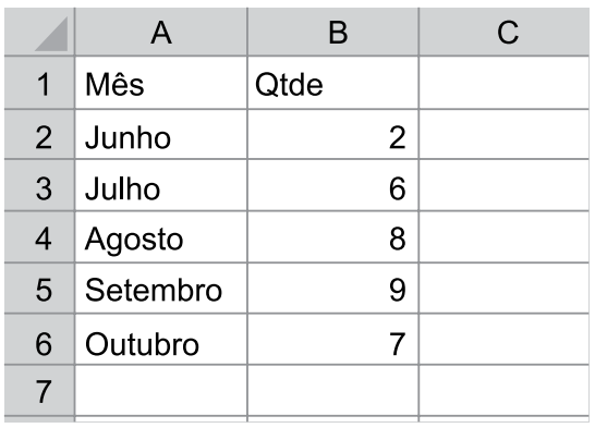 questões de concursos Tribunal de Justiça do Estado de São Paulo (TJ SP) questões de concursos Tribunal de Justiça do Estado de São Paulo (TJ SP) 2019