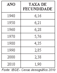 questões de concursos Formação de Cadetes do Exército (EsPCEx) questões de concursos Formação de Cadetes do Exército (EsPCEx) 2016