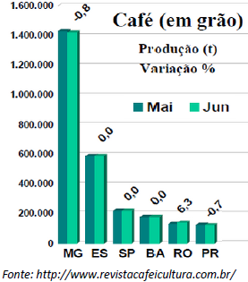 questões de concursos Prefeitura de Osasco questões de concursos Prefeitura de Osasco 2014