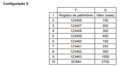 questões de concursos Universidade Federal do Estado do Rio de Janeiro (UNIRIO) 2016 