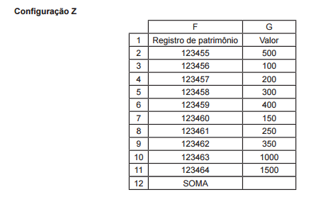 questões de concursos Universidade Federal do Estado do Rio de Janeiro (UNIRIO) 2016 