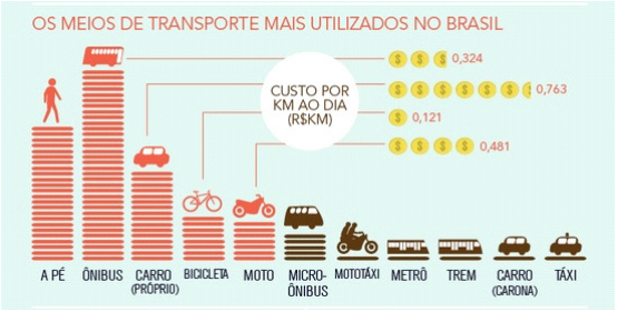 questões de concursos Universidade Federal de Campina Grande (UFCG) 2016 