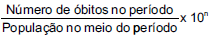 questões de concursos Hospital Risoleta Tolentino Neves (HRTN) questões de concursos Hospital Risoleta Tolentino Neves (HRTN) 2015