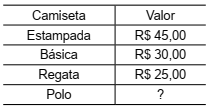 questões de concursos Polícia Militar do Estado de São Paulo (PMSP) questões de concursos Polícia Militar do Estado de São Paulo (PMSP) 2018