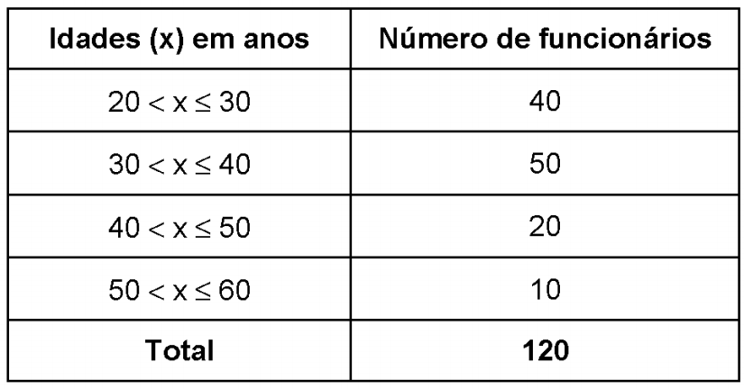 questões de concursos Banco do Estado do Rio Grande do Sul (Banrisul) questões de concursos Banco do Estado do Rio Grande do Sul (Banrisul) 2019