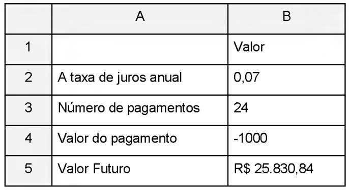questões de concursos Banco do Estado do Rio Grande do Sul (Banrisul) questões de concursos Banco do Estado do Rio Grande do Sul (Banrisul) 2019